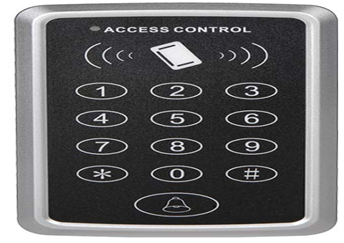 DVR Camera